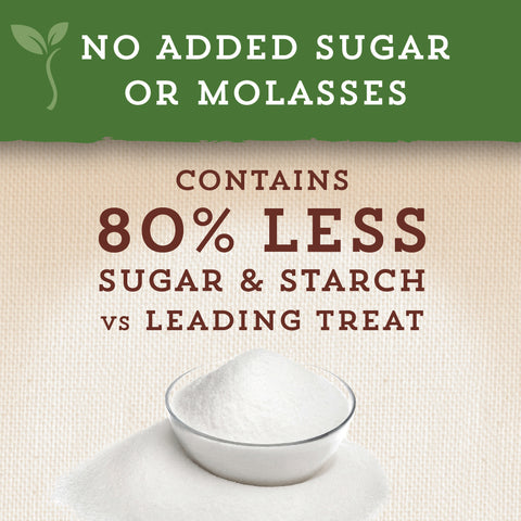 Manna Pro® NutriGood™ Low Sugar Snax